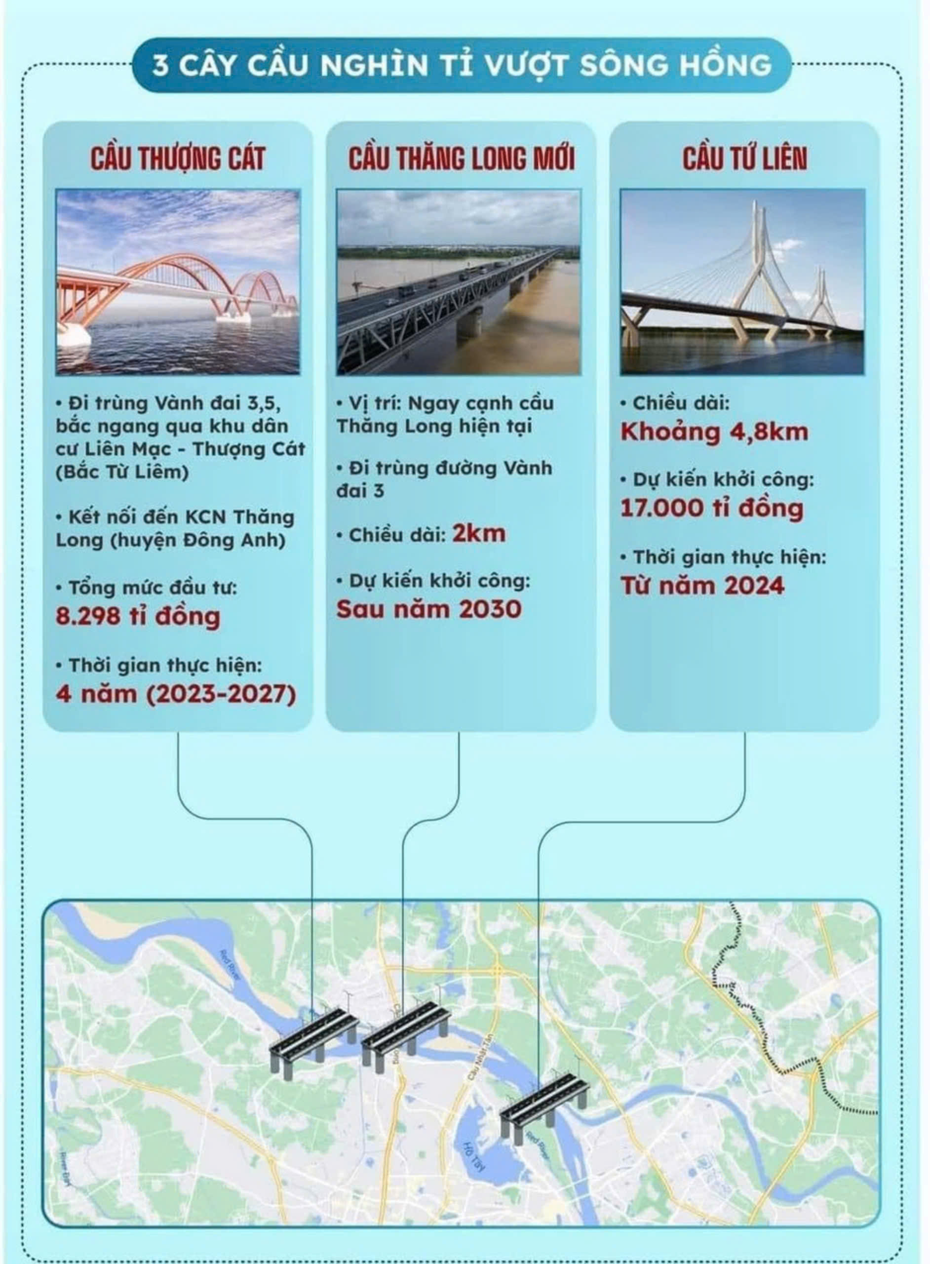 Kết nối Vinhomes Cổ Loa
